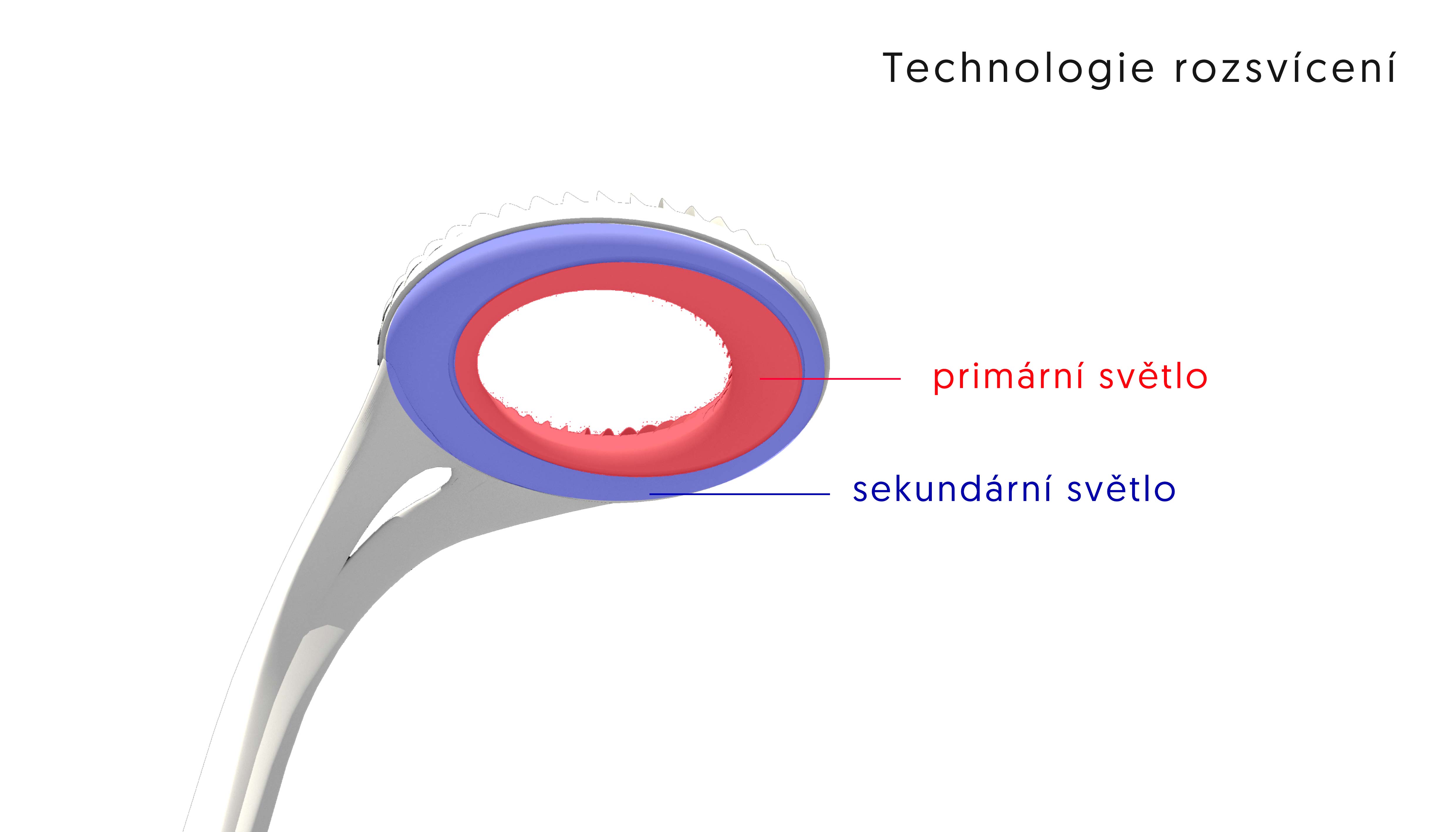 světlo