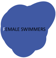female swimmers logo